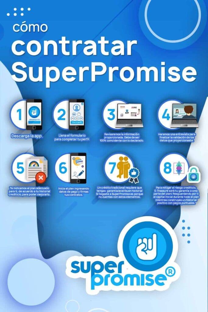 Como funciona y como se contrata Superpromise 10