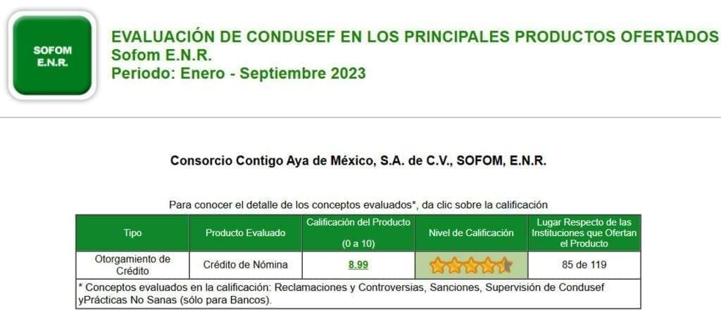Buró de Entidades Financieras 5