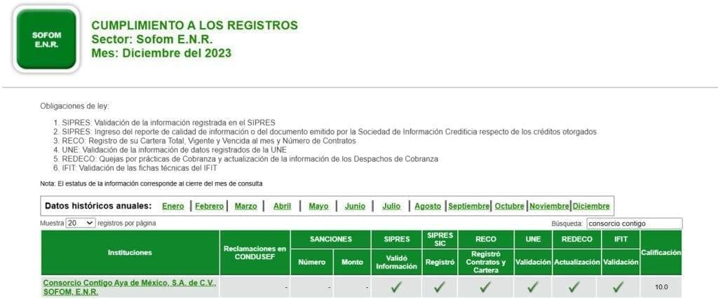 Buró de Entidades Financieras 6